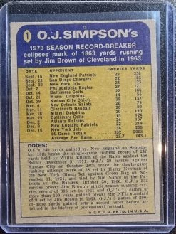 O.J. Simpson - 1974 Topps Record Breaker #1 (EX-EXMINT) -Card Sale Store 20221229 162239