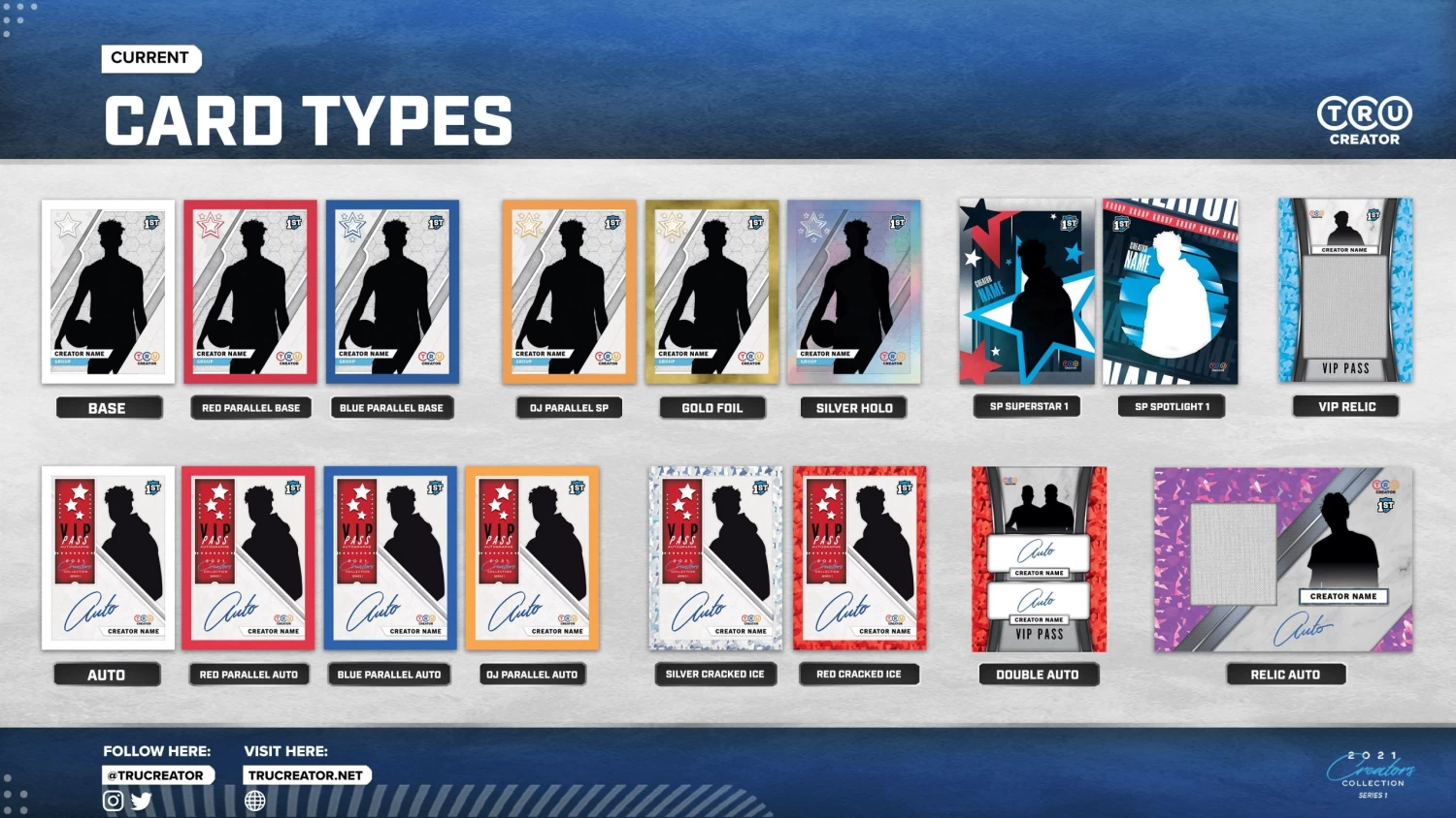 2021 TruCreator Creators Collection Series 1 Cards - Blaster Box 6 2021 TruCreator Creators Collection Series 1 Cards - Blaster Box - Image 4